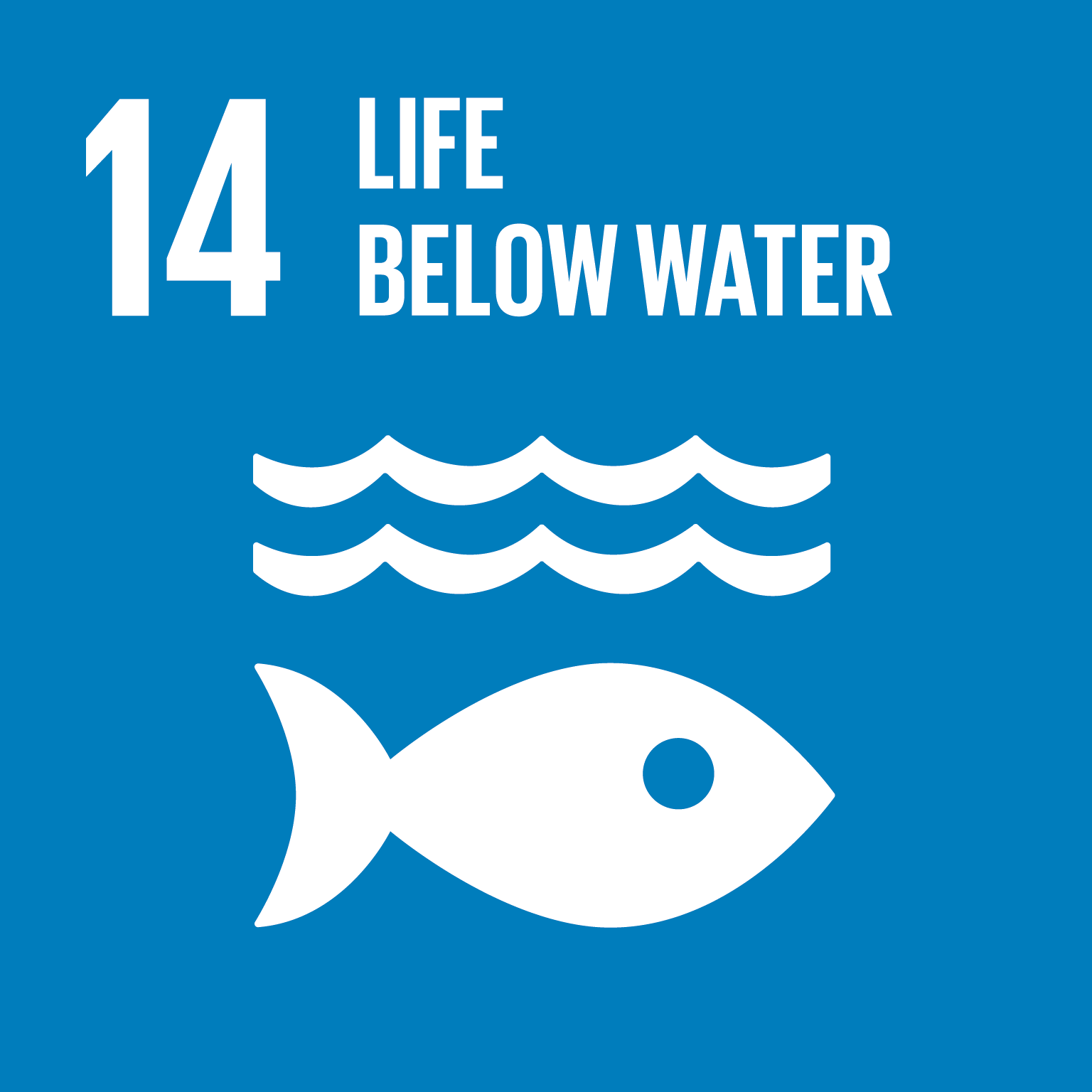 Sustainable Development Goal 14: Life Below Water