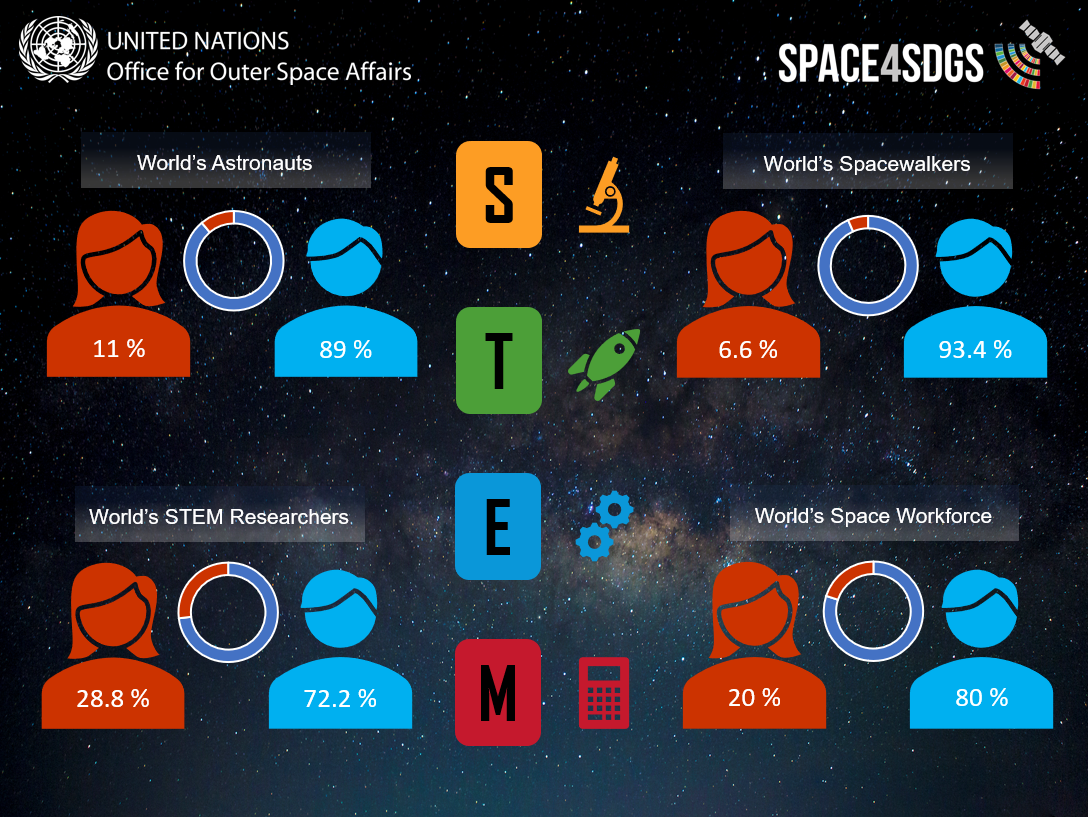 PDF) THE OVERARCHING ISSUES OF THE EUROPEAN SPACE GRANDES PROBLEMÁTICAS DO  ESPAÇO EUROPEU - The territorial diversity of opportunities in a scenario  of crisis Diversidade territorial e oportunidades de desenvolvimento num  cenário